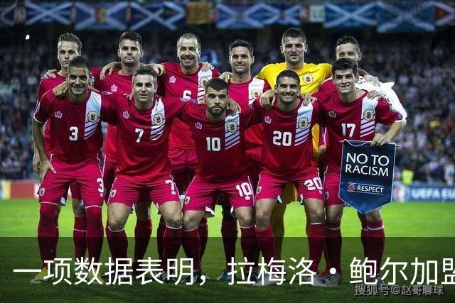 一项数据表明，拉梅洛·鲍尔加盟森林狼是本赛季NBA最大的转折点